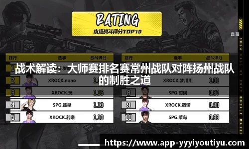 战术解读：大师赛排名赛常州战队对阵扬州战队的制胜之道