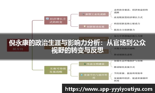 YY易游体育